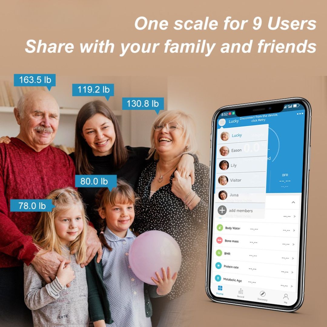 The Fit Lit Scale 2.0